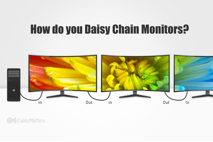 Can You Use a Tv As a Second Monitor